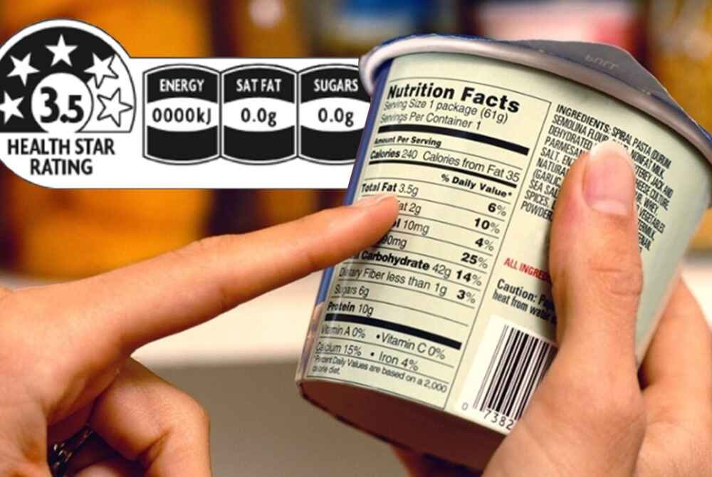 benefits-of-packaging-and-labeling